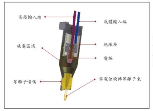 電漿清洗機設(shè)備結(jié)構(gòu)示意圖